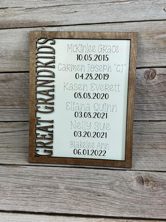 Custom Plaque